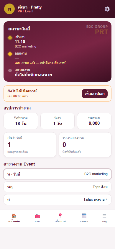 หน้าหลัก PRT — สถานะวันนี้