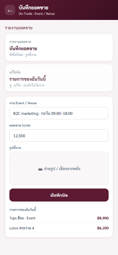 บันทึกยอดขาย PRT